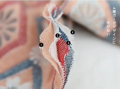 Folding Fan Bath Towel